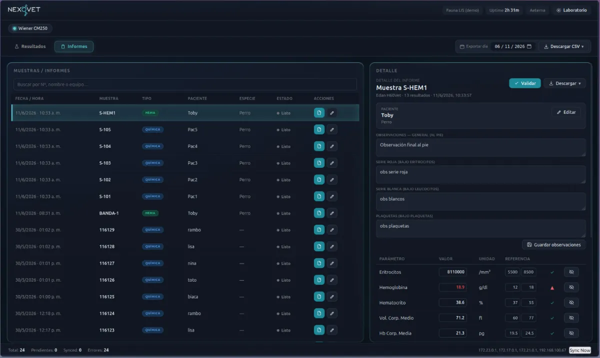 NexoVet